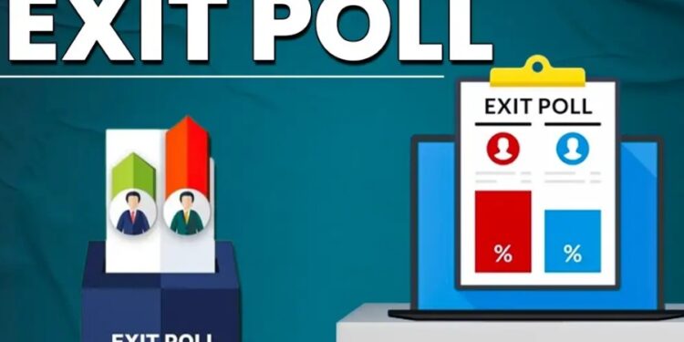 exit polls
