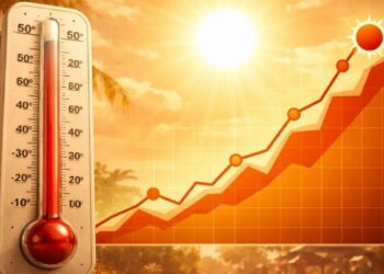 Temperatures