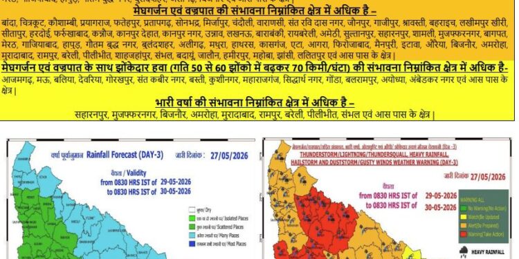 Advisory by Disaster Management Authority for Protection from Storms, Lightning and Severe Weather